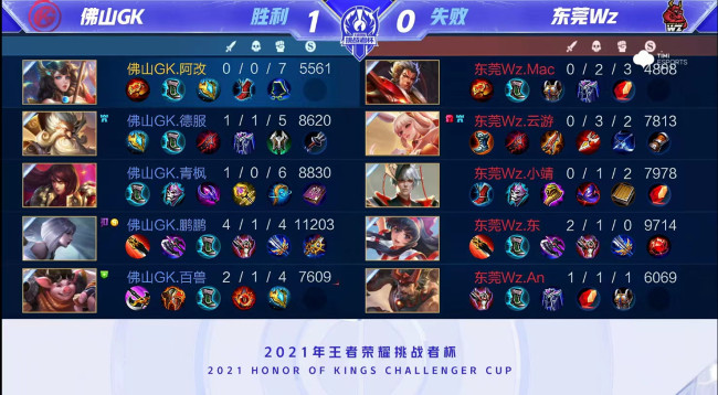 增量更新 增量更新